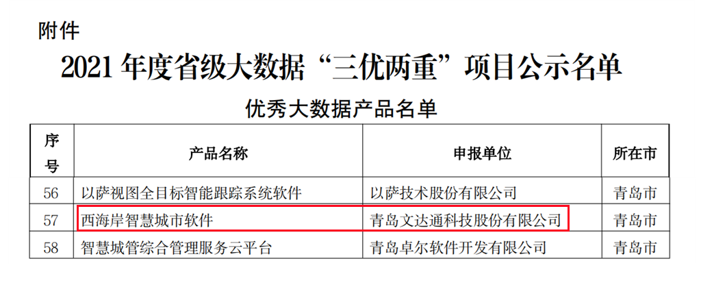 1651219200168859.png 100.png