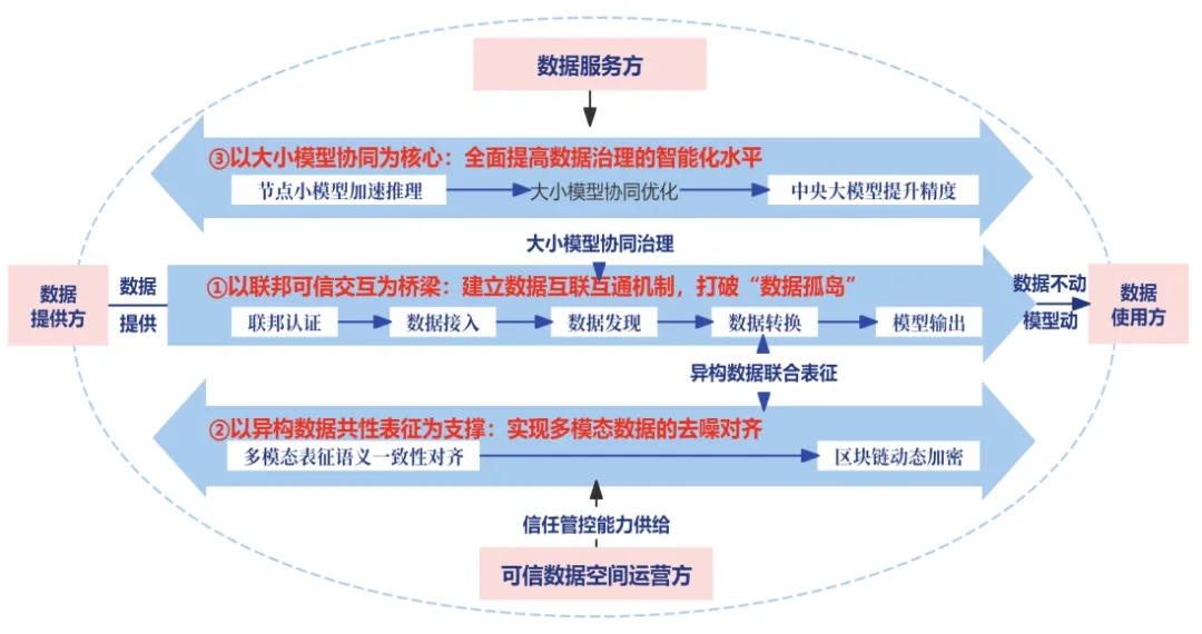 1760691058507390.jpg 640_wx_fmt=png&tp=webp&wxfrom=5&wx_lazy=1.webp.jpg